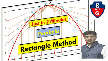 Rectangle Method for Parabola| Engineering Curves| Just in 2 Minutes
