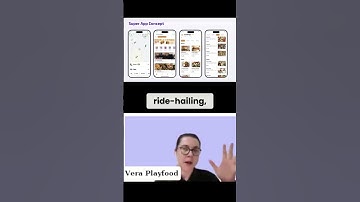Super Apps: One App for Everything — Is This the Future?