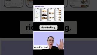 Super Apps: One App for Everything — Is This the Future? screenshot 1