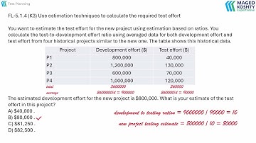 ISTQB Foundation: Use estimation techniques to calculate the required test effort
