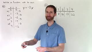 5 3 Video 3 Finding a Function Rule from a Table of Data