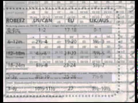 Infant Toddler Shoe Size Chart - YouTube