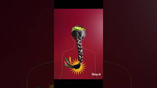 Keziyên Jinan Azadî Ye.. Stranên Kurdî.. Dilnaz Ai Ênkurdî