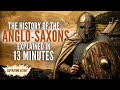 The Anglo-Saxon Era: A Historical Overview