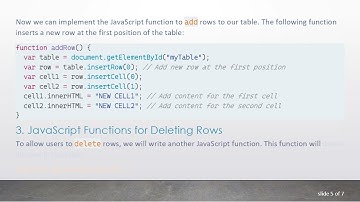 Dynamically Add and Delete Rows in an HTML Table Using JavaScript