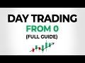 How to start day trading for beginners in 2024  free course