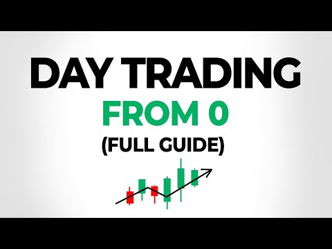 How to Start Day Trading for Beginners in 2023 | Free Course