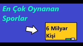 En Çok Oynanan Sporlar