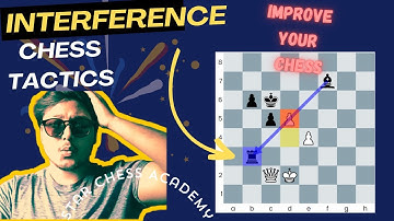 ✅ What is Interference in Chess ? #Interference #ChessTactics #starchessacademy