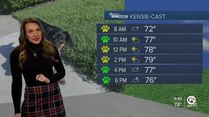 WPTV First Alert Morning Forecast - December 21, 2025