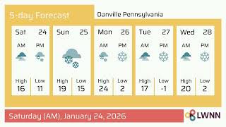 Weather in Danville Pennsylvania - Saturday, Jan 24, 2026