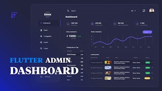 Build a Flutter Admin Dashboard | FlutterFlow Admin Panel Tutorial