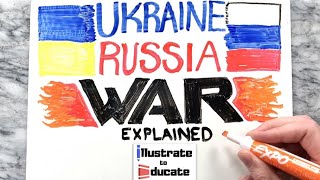 Ukraine Russia War Explained Part 1 | What has been happening in the Ukraine Russia War