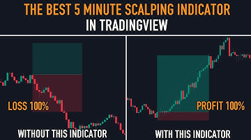 I Found Another Tradingview Best Scalping Indicator For Trading ( Tested 100 Times ! )