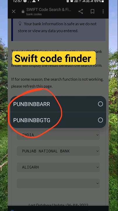 Kese Bhi Bank Ka Swift Code Kaise Nikalne Bank Sa Swift Code Kaise different-bank-and-their-swift-bic-code-what-is-swift-bic-code