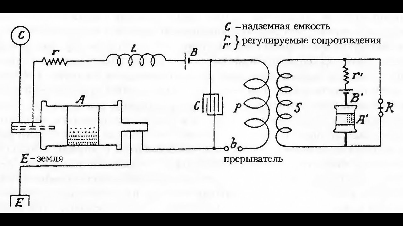 генератор стоячих волн