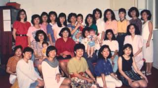 PPCOC 1980s