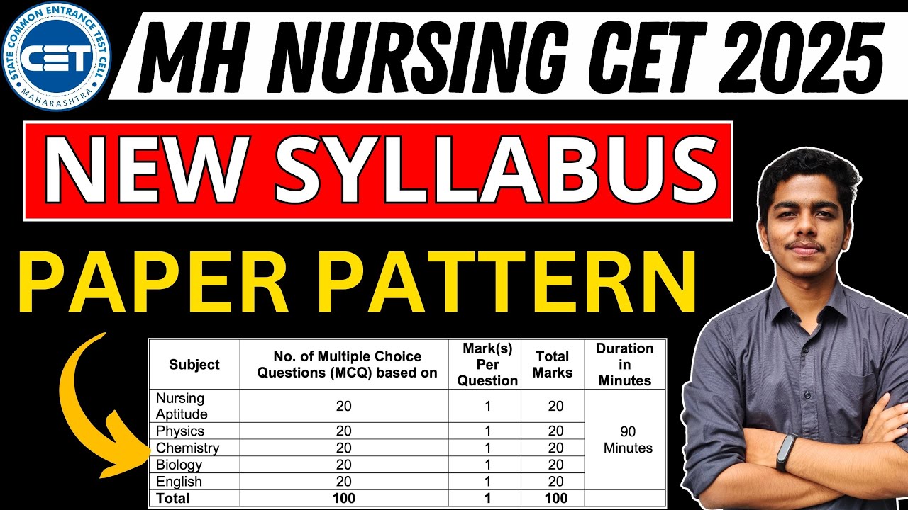 MH BSc Nursing CET 2025 Syllabus | Weightage and Paper Pattern # ...