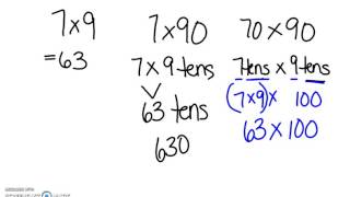 Module 2, Lesson 1