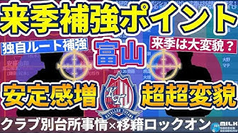 カターレ富山 Youtube
