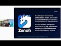 Understanding zenoh