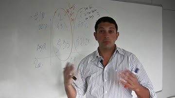 What revenue management strategy do you follow www.guestcentric.com