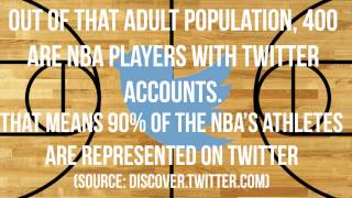 Athletes Branding Through Social Media