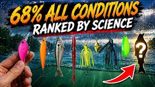 Top 10 Lure Colors Ranked by Science — The #1 Winner Tackle Shops Hide