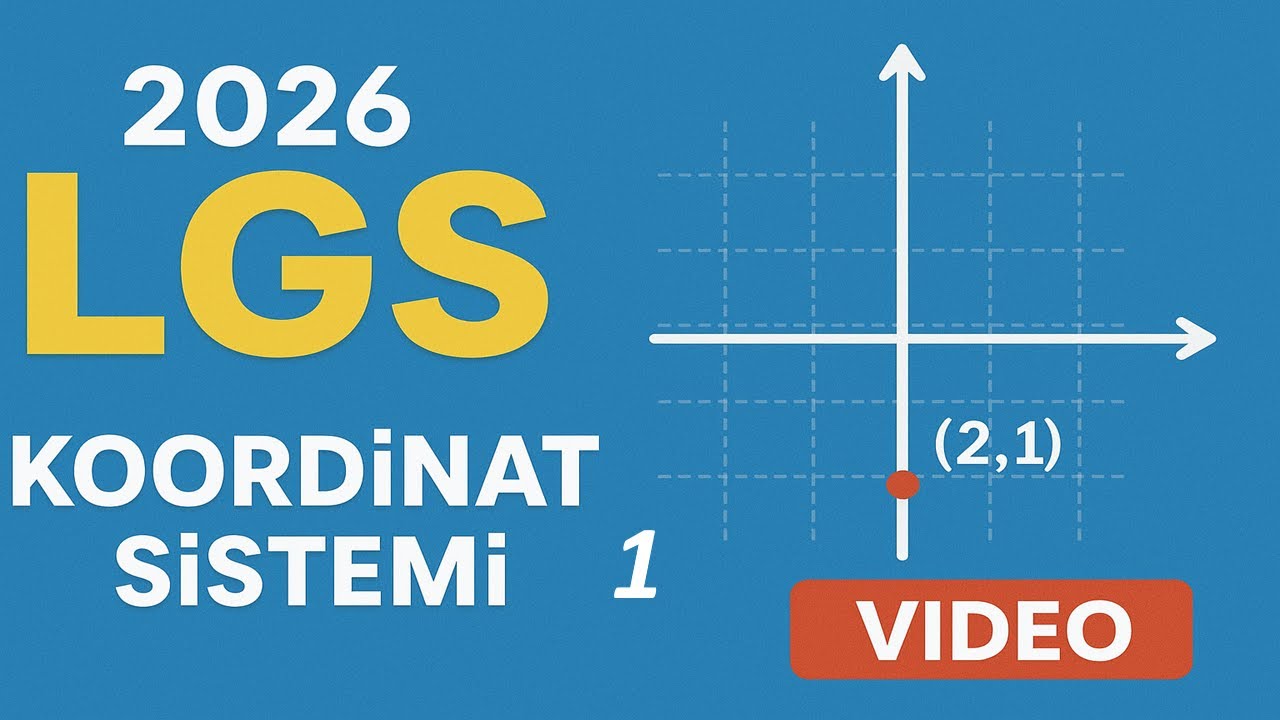 Koordinat Sistemi 1 - LGS SINAVINA HAZIRLIK DERSLERİ
