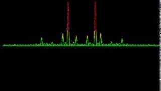 Audio Visualization Triangle