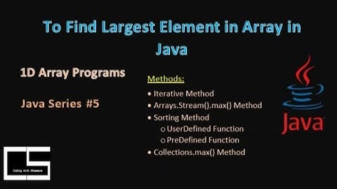 Find largest Element in Array |Java |@CodingwithShameera1
