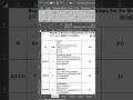 Excel में Text Split करना सीखे सिर्फ एक Formula से! 🤯 #ExcelTips #Shorts