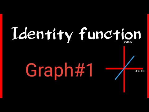 Graph of Y=X