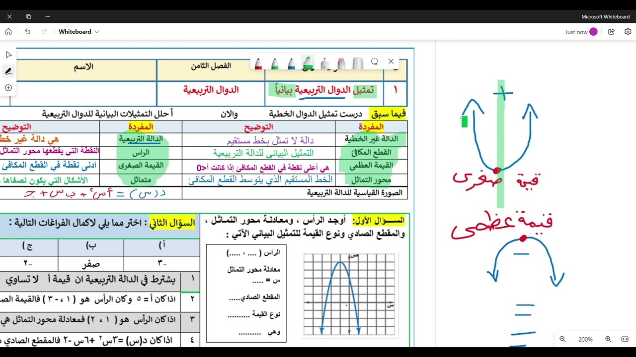 ثالث متوسط-رياضيات-الفصل الدراسي الثالث-الباب الثامن-مراجعة درس 8-1تمثيل الدوال التربيعية بيانيا