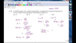 GATE 1998 ECE PCM with uniform quantization Net Worth