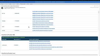 Streamline Cloud Privilege Management with Wiz and CyberArk