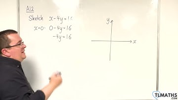 GCSE Maths: A12-11 [Linear Graphs: Sketching x - 4y = 16]
