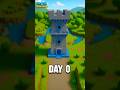 Mob Control | Ad 127 #mobilegame #fakeads #mobcontrol #lastwarsurvival #topwar #kingshot #herowars