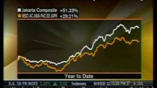 Effective Presidency Of Yudhoyono - Bloomberg