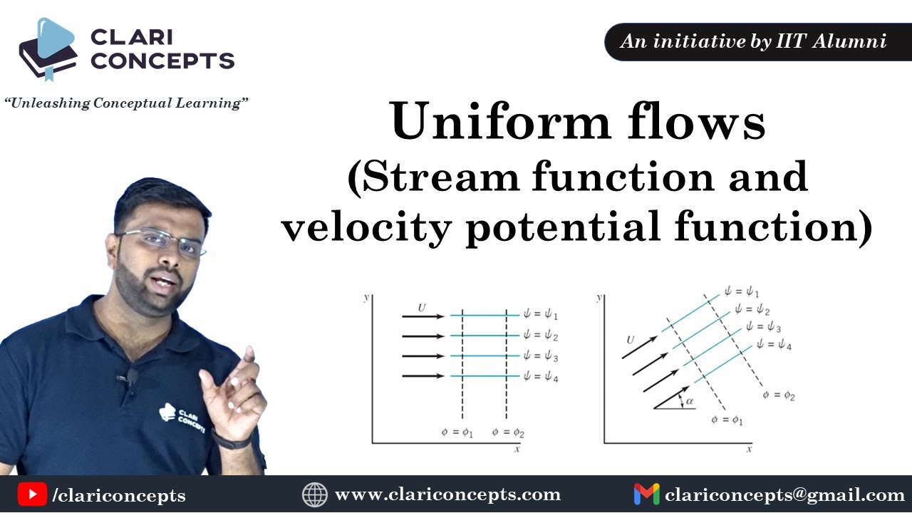 Uniform flows Stream function and Velocity Potential function (Hindi