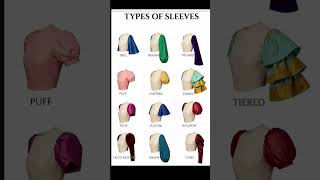 12 Types of Sleeves Every Girl Should Know 👗 | Fashion Guide 2026
