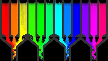 The Factory 6 Stage Eliminated Marble Race ASRM in Algodoo