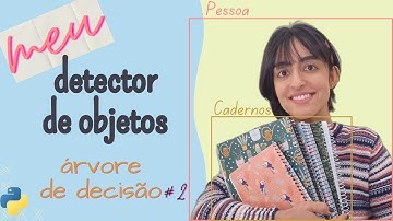 Aprendizado de Máquina (Machine Learning) | Análise e Avaliação da Árvore de Decisão com Python  #15