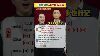 Learn 48 International Phonetic Symbols in One Song #PhoneticSymbolLearning #InternationalPhoneti...