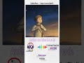 Coding Playlist #190 – [VITAS - Звезда] | #Shorts