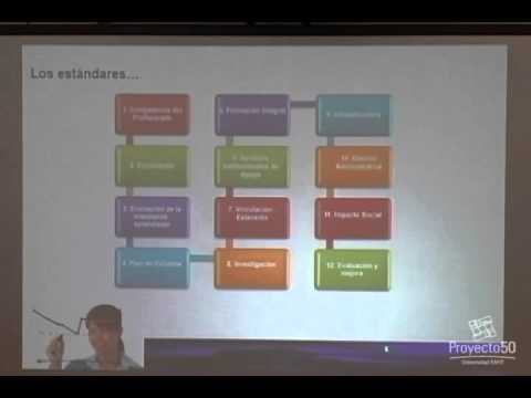 Conversatorio - Experiencias docentes en un proceso de acreditación internacional ticket1