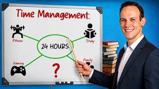 Real Time Management Tips That Actually Work