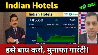 Indian Hotels Share Latest News 🔴 Indian Hotels Share Today Update, Market and Fundamental Analysis