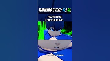 Ranking Every Isagi in Roblox Blue Lock Games