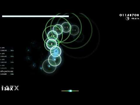 6 digit godmode?